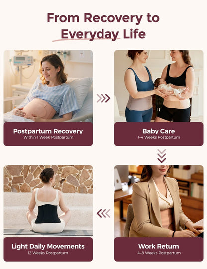 Ergowrap™ Postpartum Belly Support Wrap